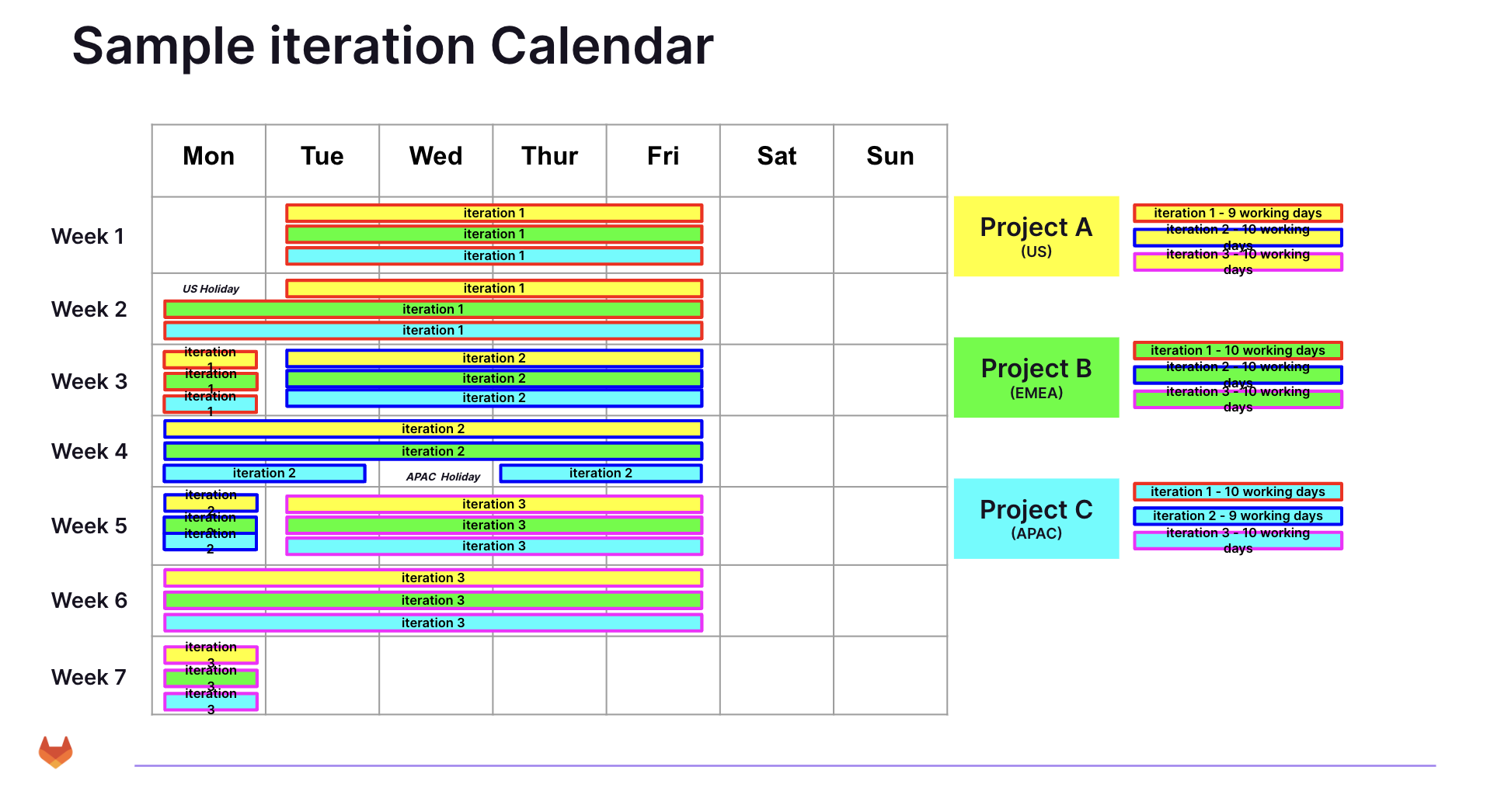 Sample Iteration Calendar