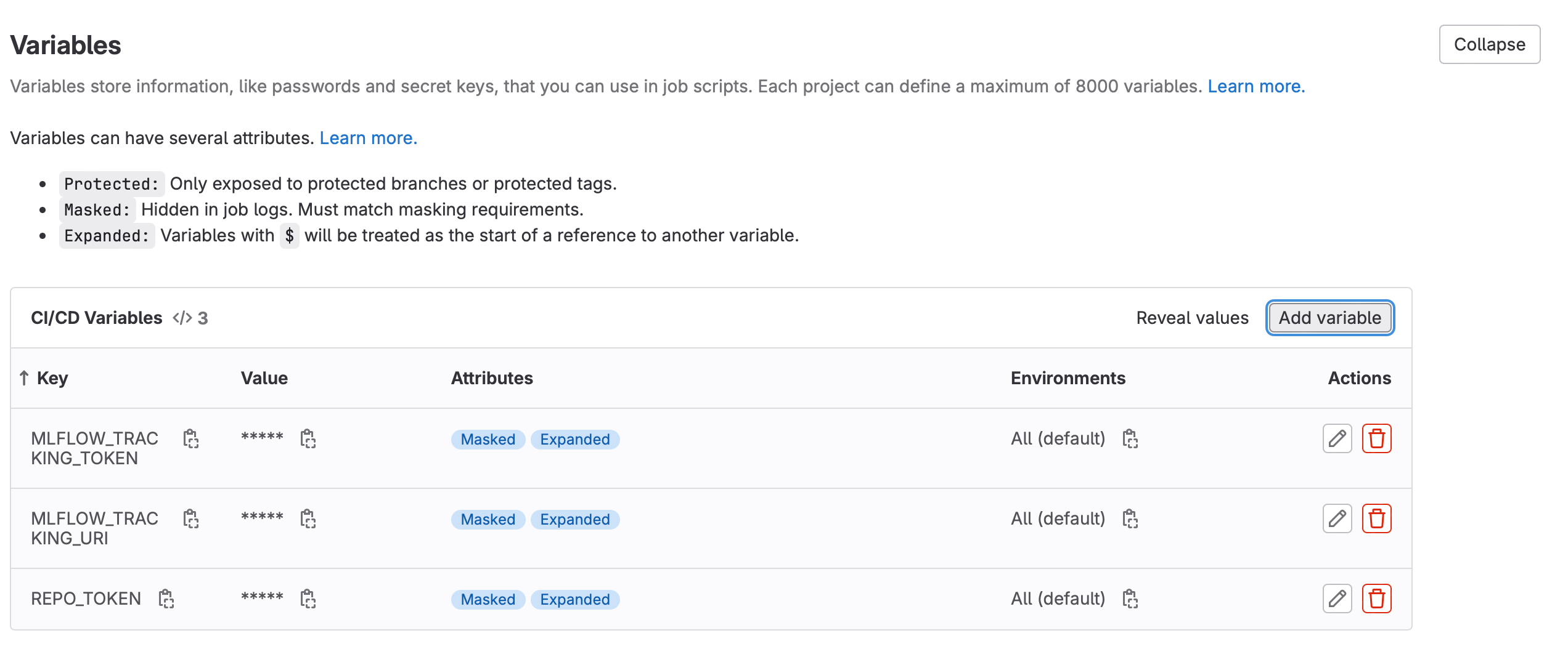 Create CI Variables