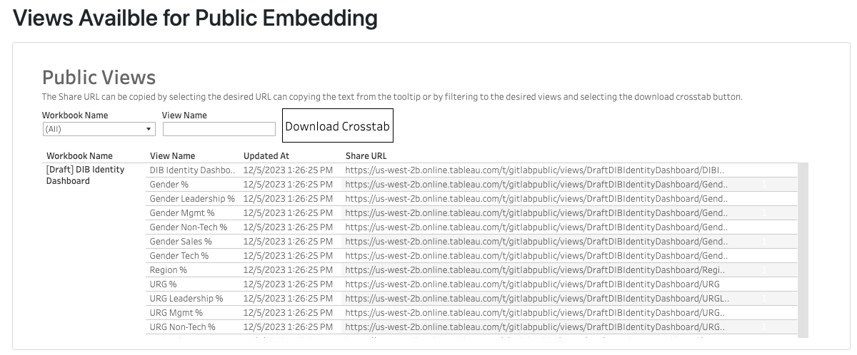 image of embedding list