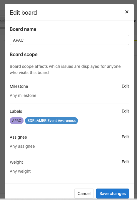 board scope