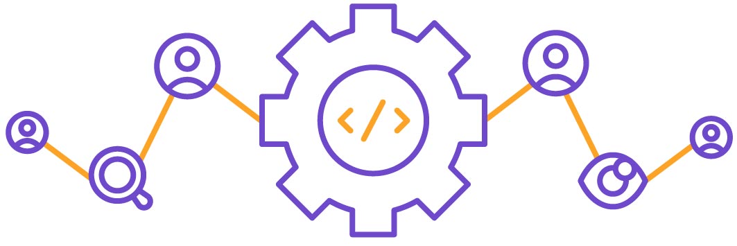 GitLab code review