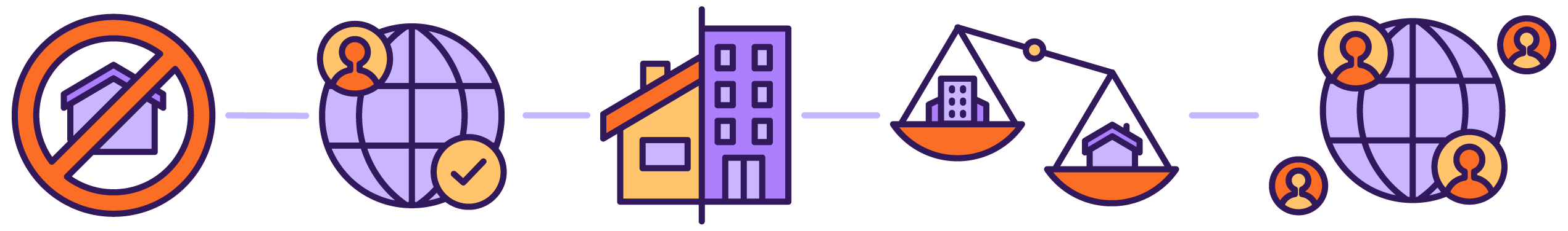 GitLab all-remote journey illustration