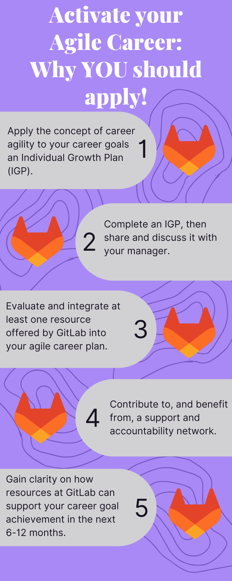 text image outlining 5 benefits for participants.