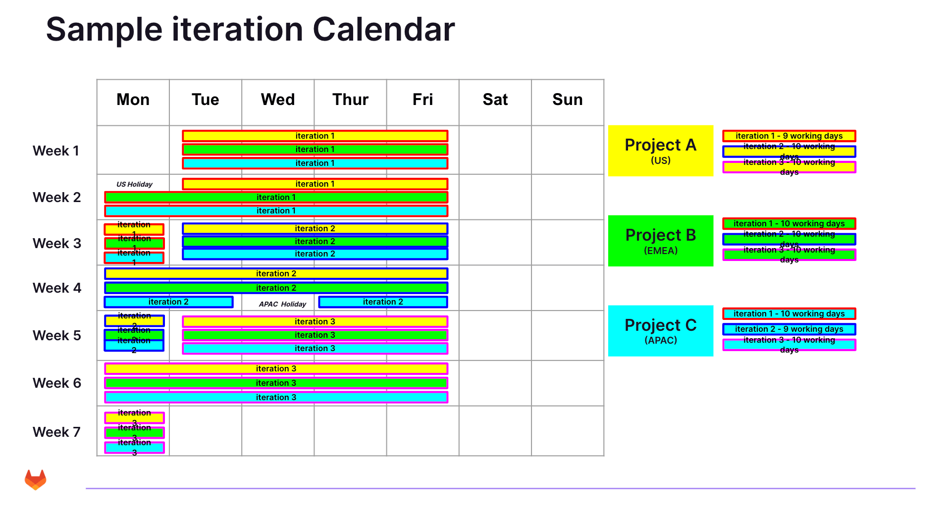 Sample Iteration Calendar