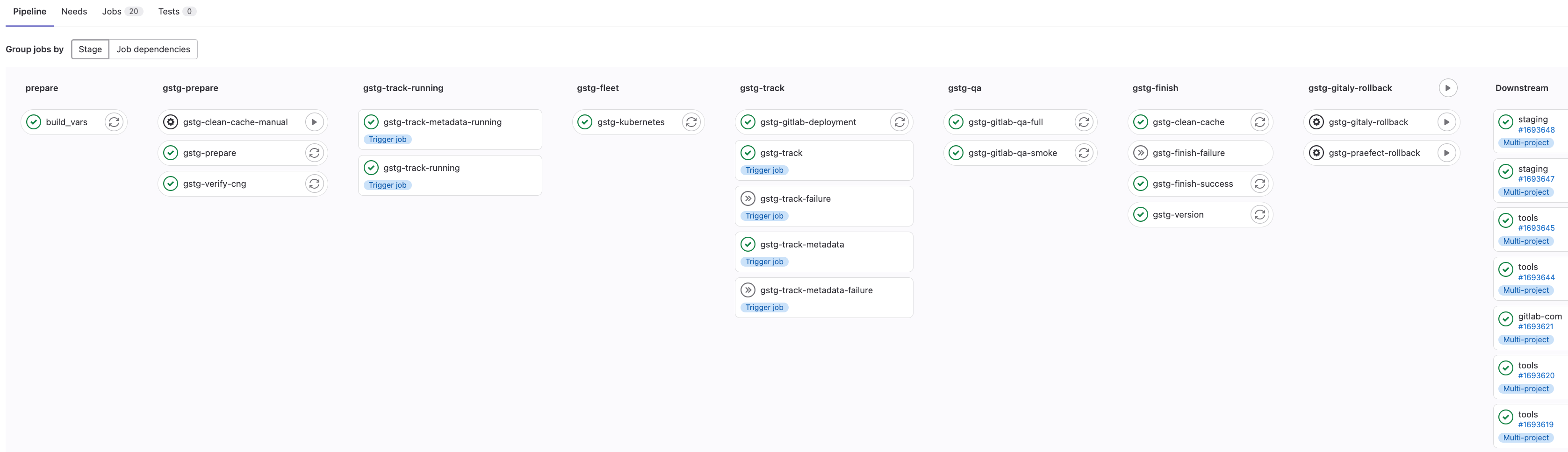 Example of the Staging environment rollback pipeline