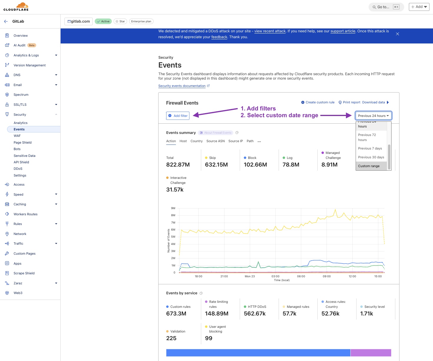 Cloudflare Security Events