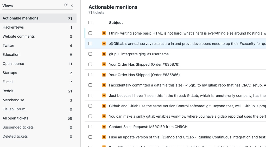 Mentions in Zendesk