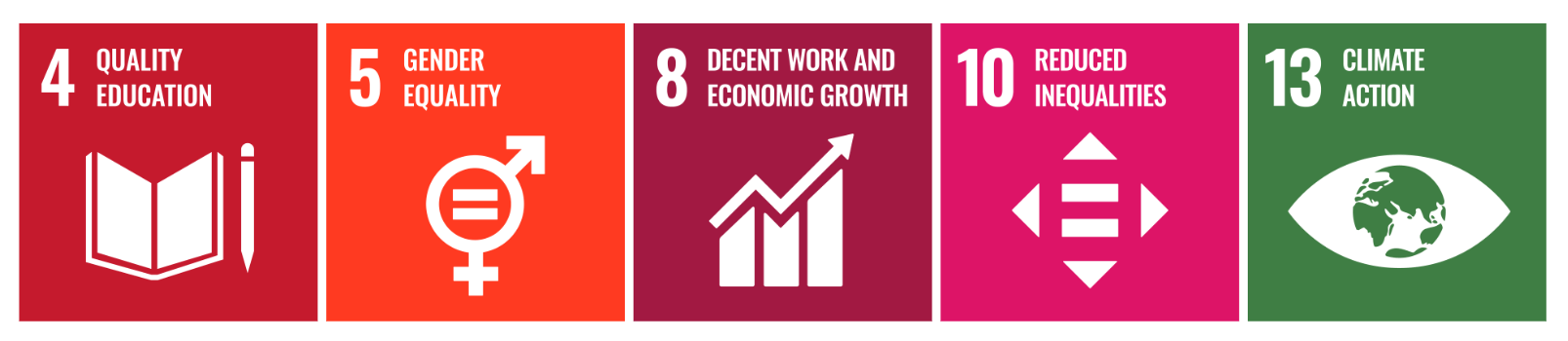 5_SDGs