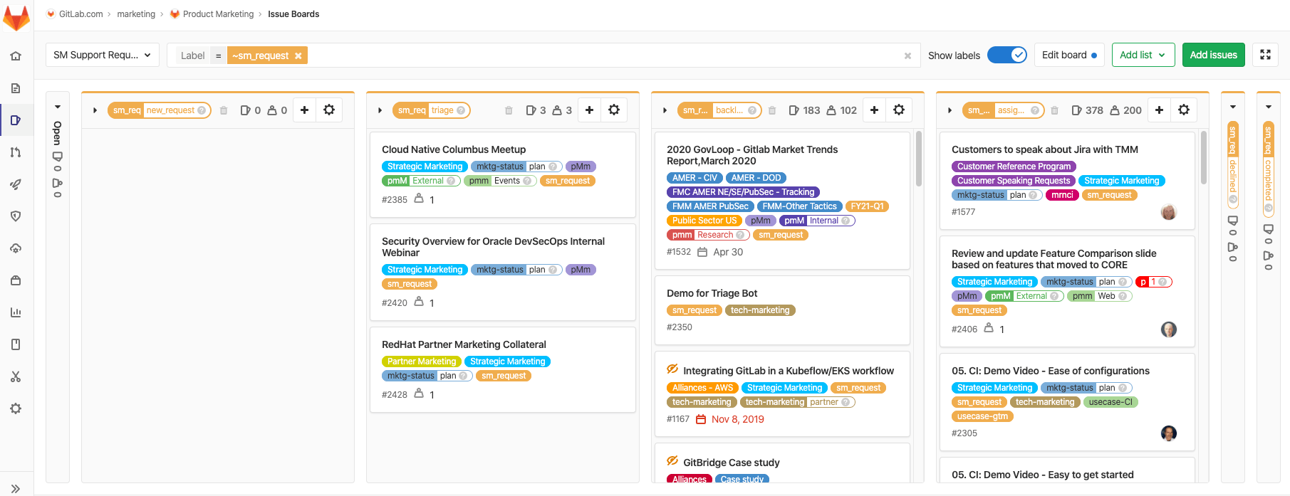 sm_reqest board