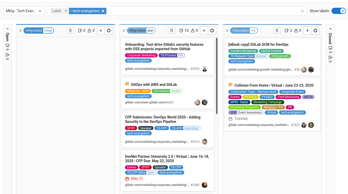 Workflow board