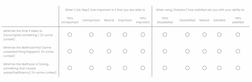 Outcome Question structure