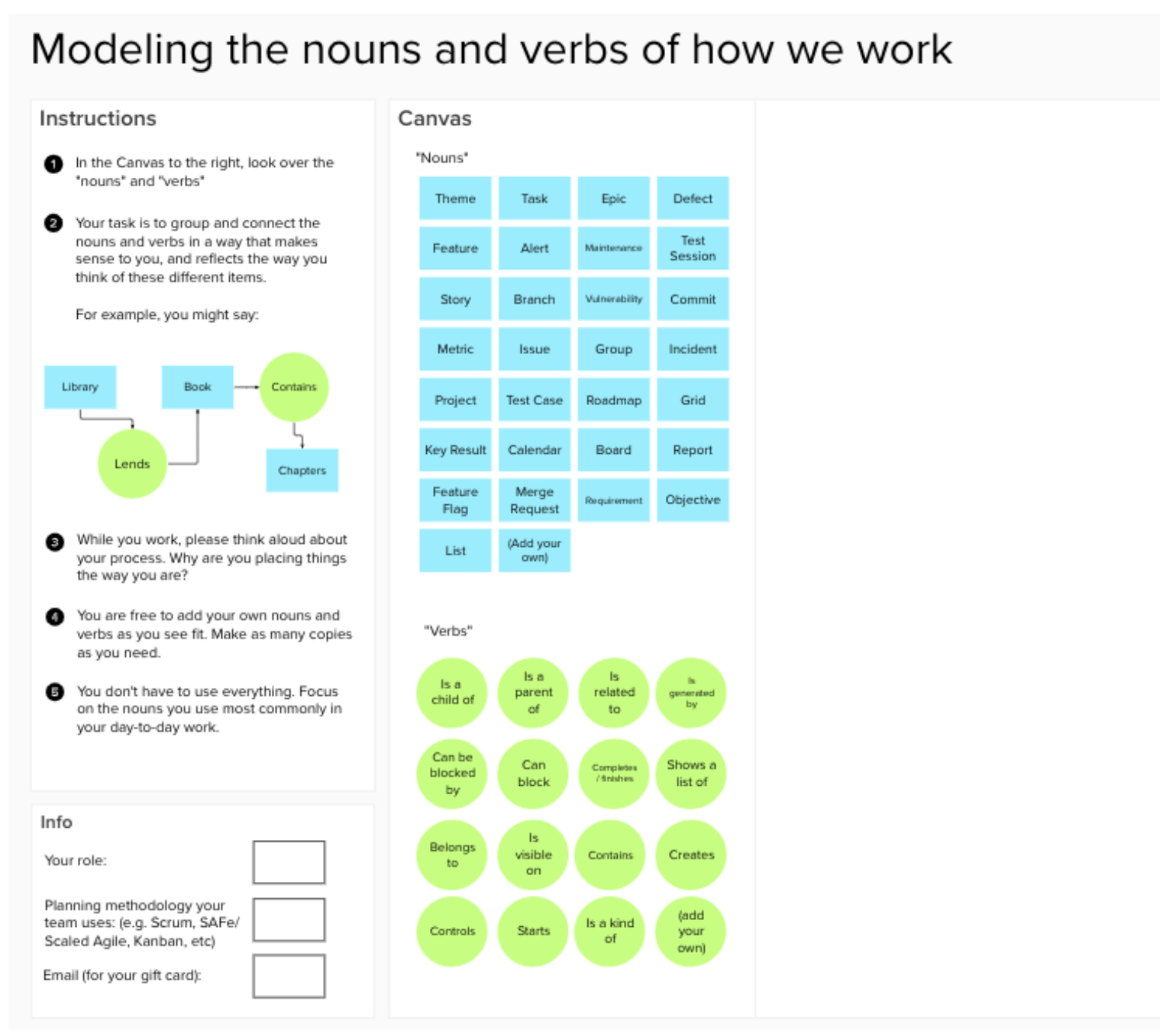 A setup for a mental modeling exercise