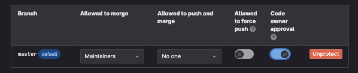 Example of Protected Branch Settings Example 1 of Protected Branch Settings configured to Require an MR