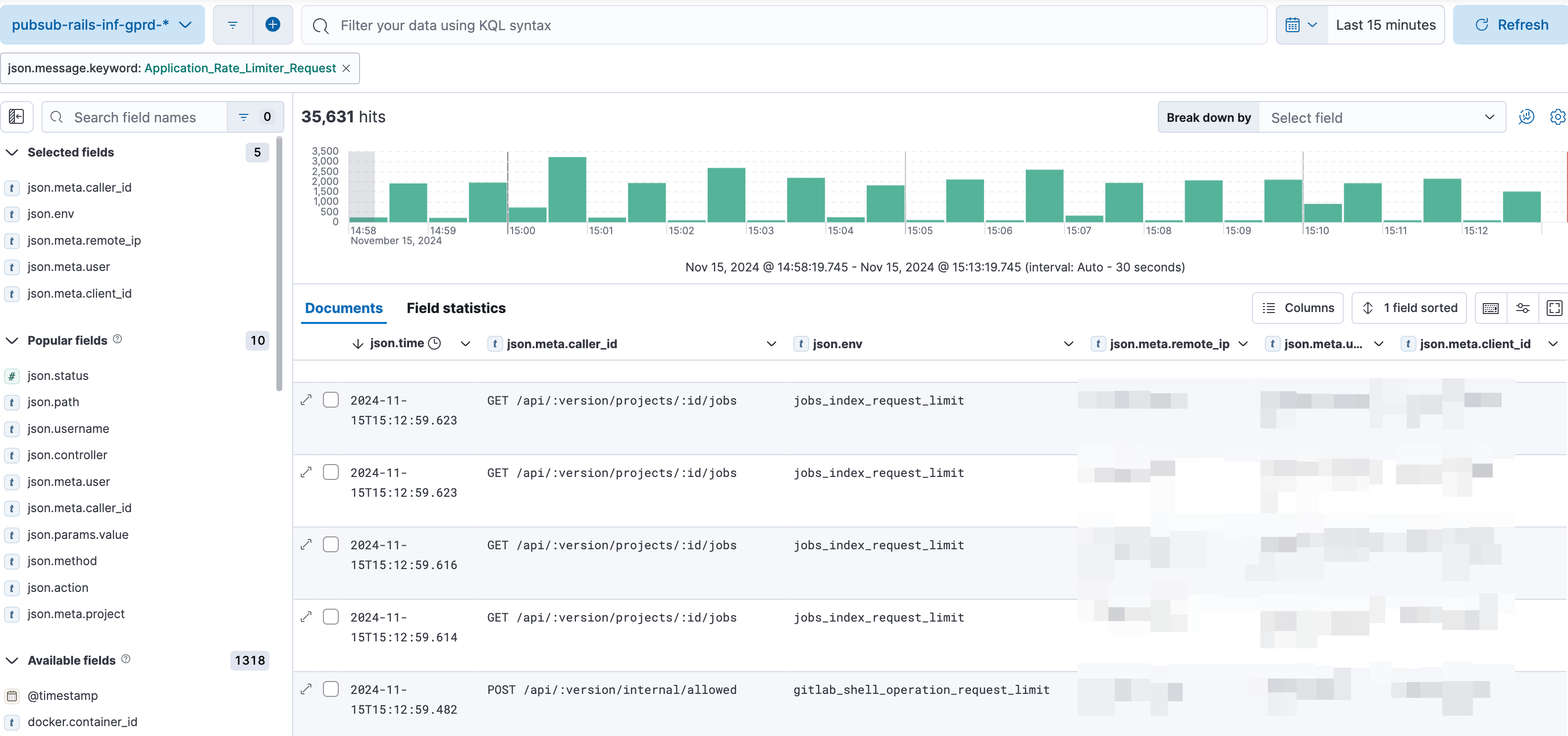 Checking Application Rate Limiter