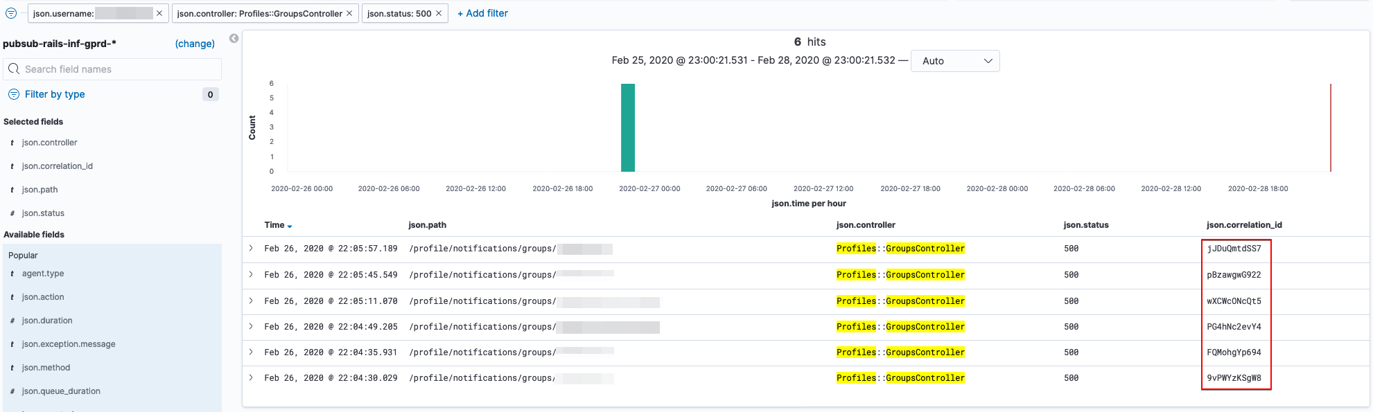 Kibana search results