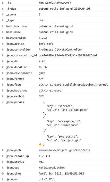 Accessing the test environment through basic authentication will return 429  Too Many Requests - Support - Netlify Support Forums