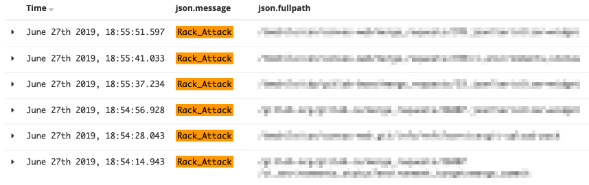 Checking Rack Attack results